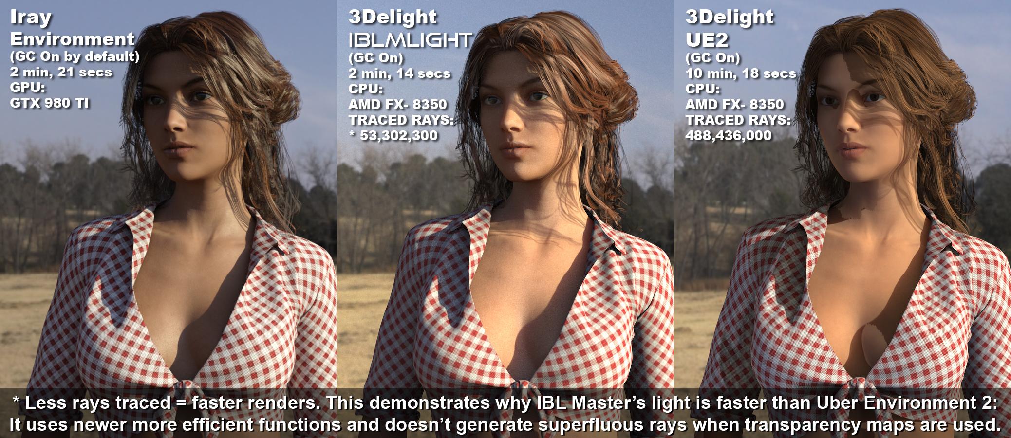 Released] IBL Master - Image Based Lighting control for both renderers & a  new IBL for 3Delight - Daz 3D Forums