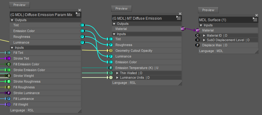 Part 3 of the texture image processing shader for Iray