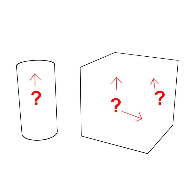 3Delight rendering of a cylinder and a cube with Inverted Hull geoshell; the image is annotated to point out missing features.